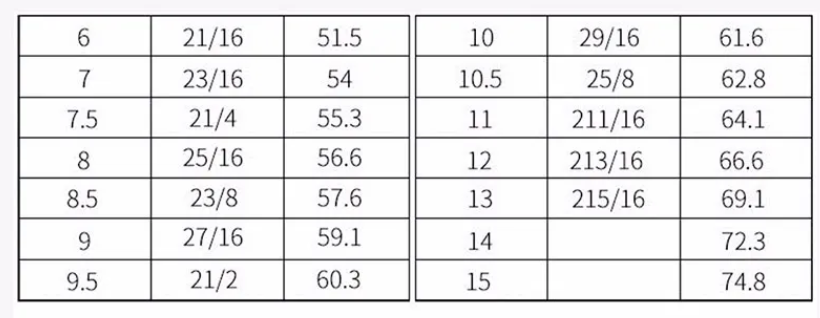 Men 's Titanium Steel Greek Key Design Ring