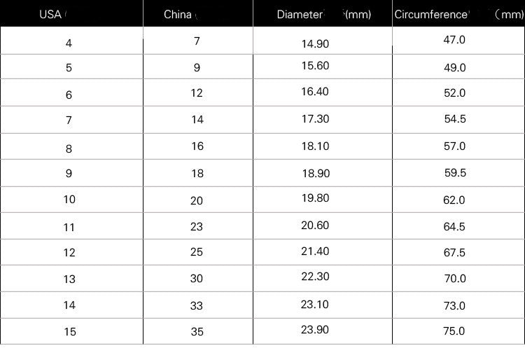 Men's Gothic Titanium Steel Ring